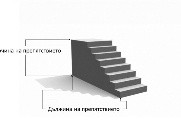 Поддержка блэкспрут